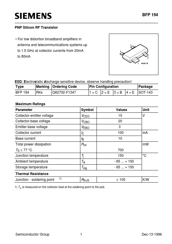 BFP194