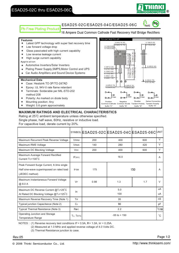 ESAD25-04C