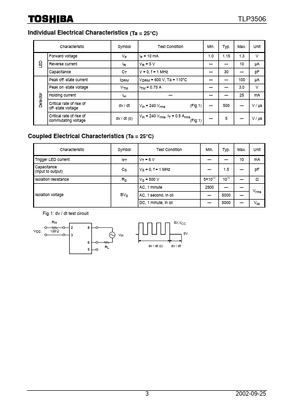 TLP3506