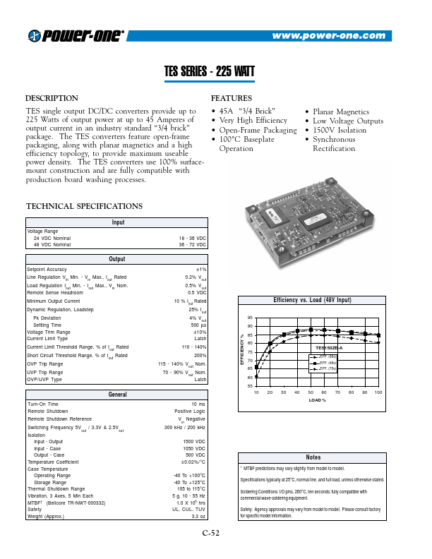 TES150ZE-A