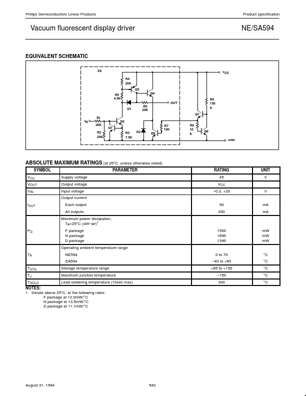 NE594