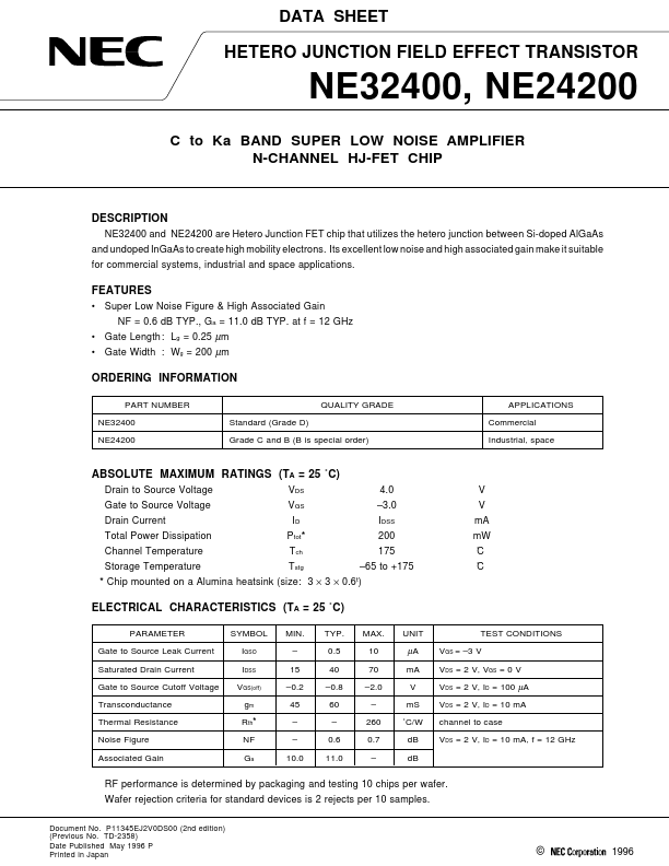 NE24200