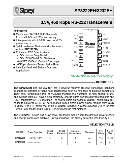 SP3222EH