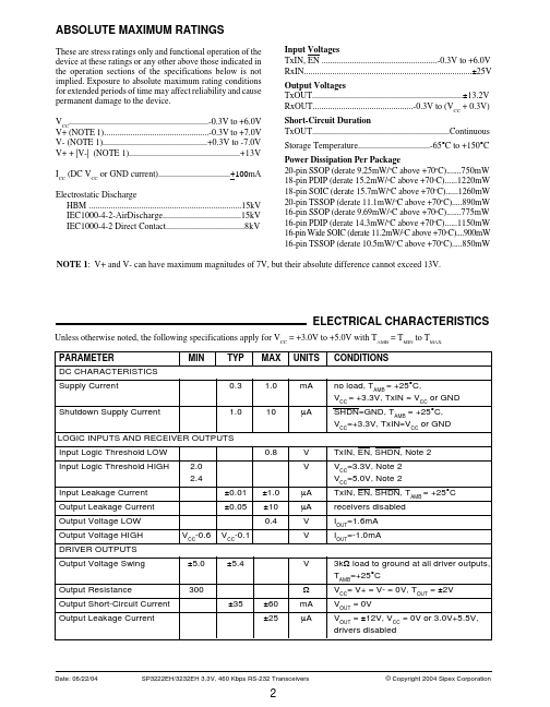 SP3222EH