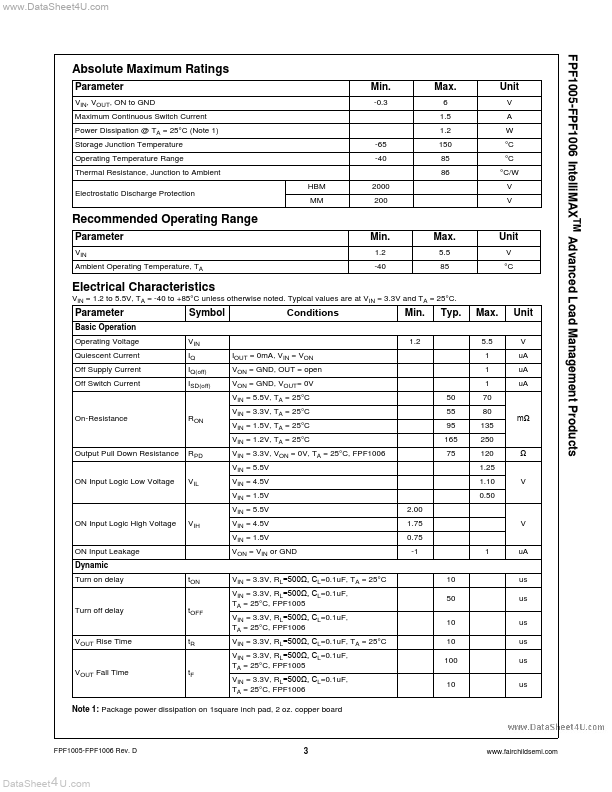 FPF1006