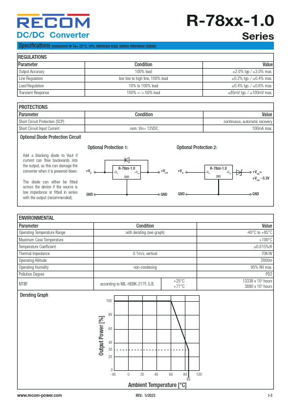 R-785.0-1.0