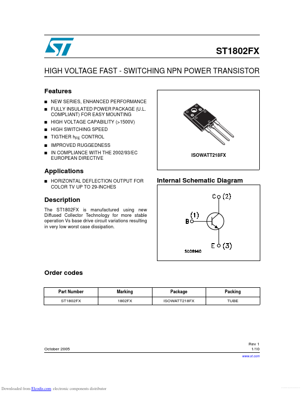 ST1802FX