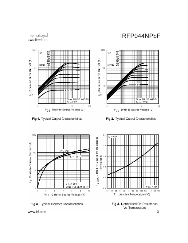 IRFP044NPbF