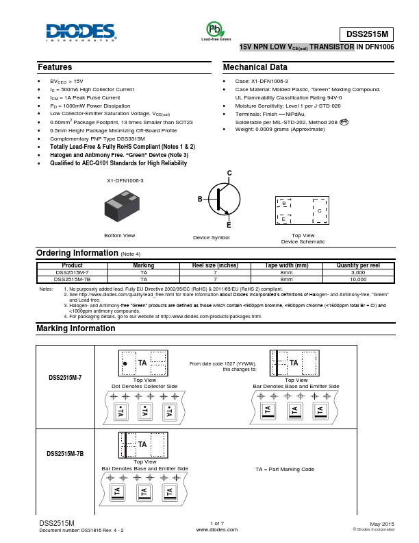 DSS2515M