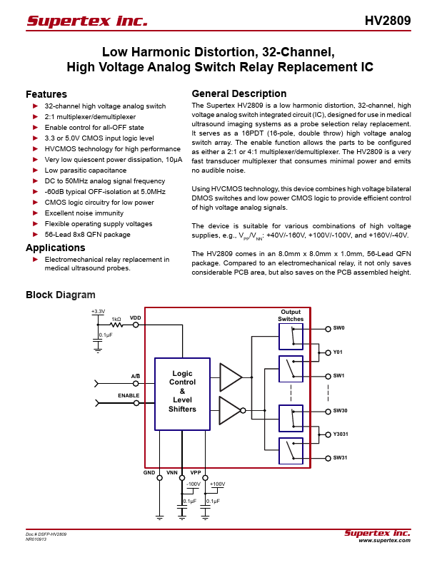 HV2809