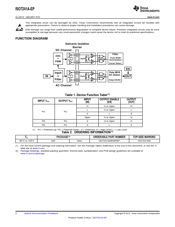 ISO7241A-EP