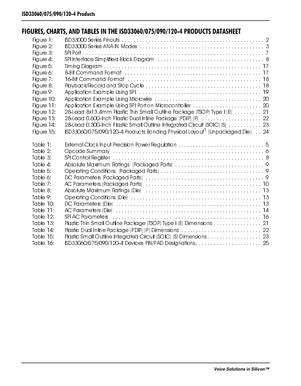 ISD33120-4S