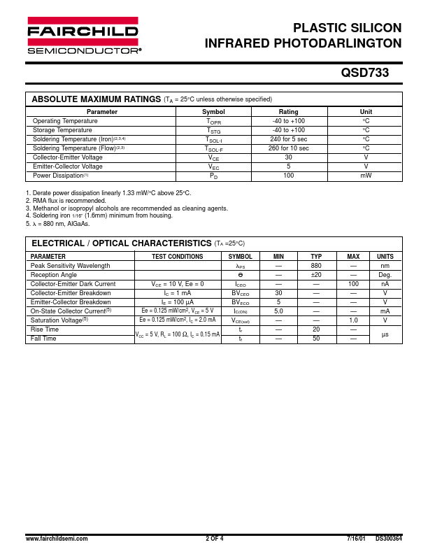 QSD733