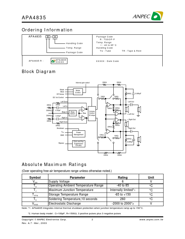 APA4835