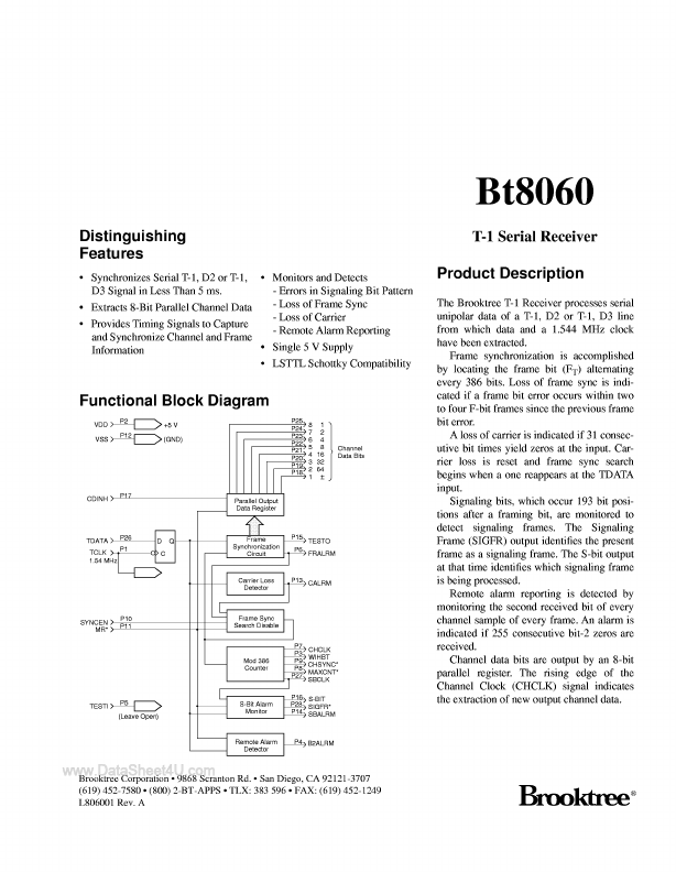 BT8060