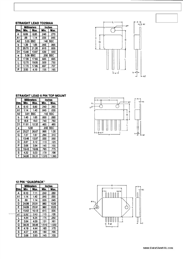 SM1Rxx