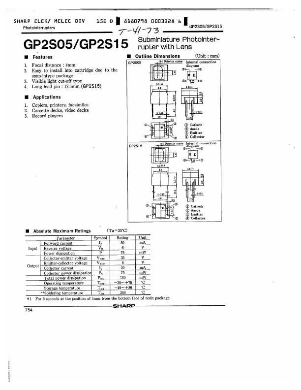 GP2S15