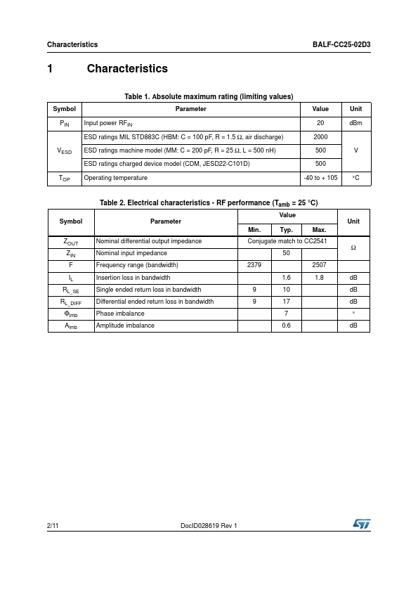 BALF-CC25-02D3