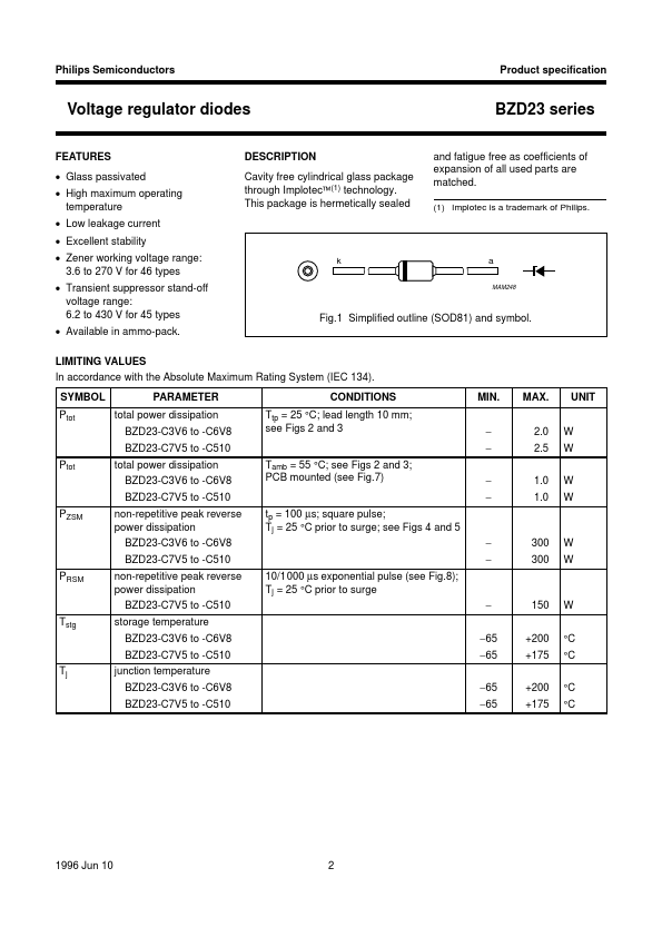 BZD23-C56