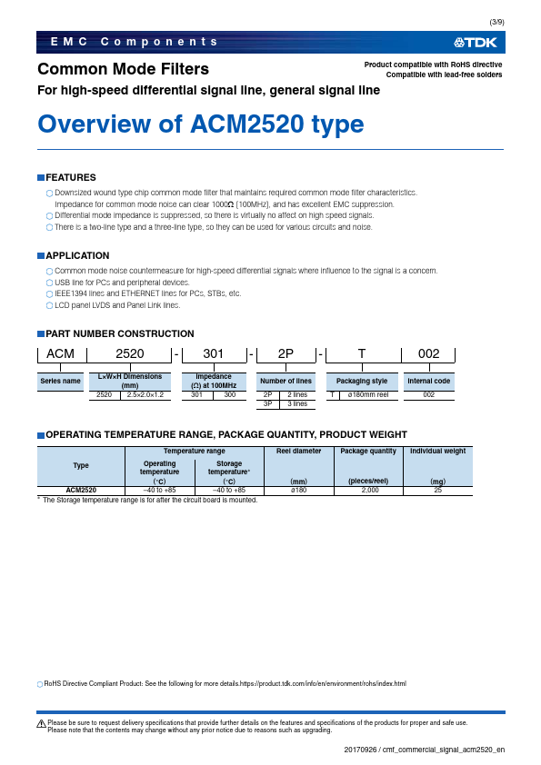 ACM2520