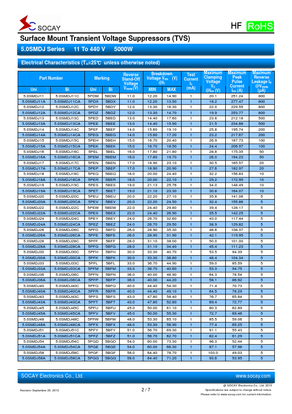 5.0SMDJ45A