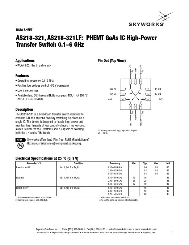 AS218-321LF