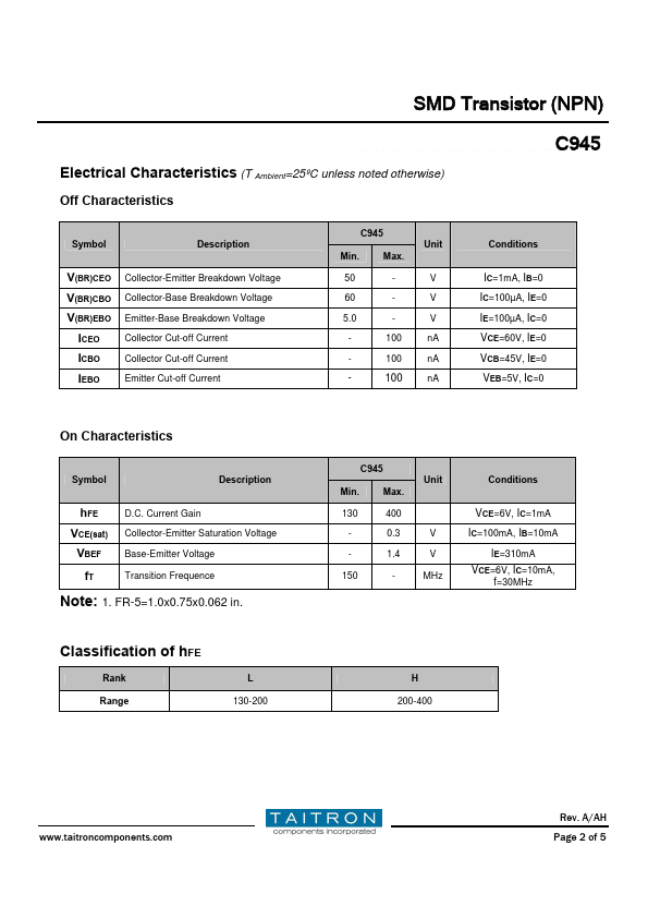 C945