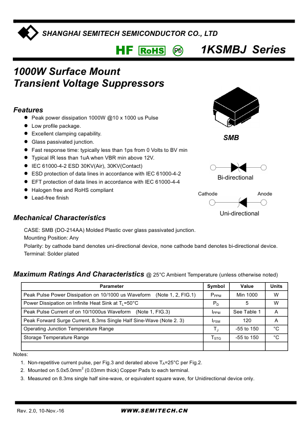 1KSMBJ110CA