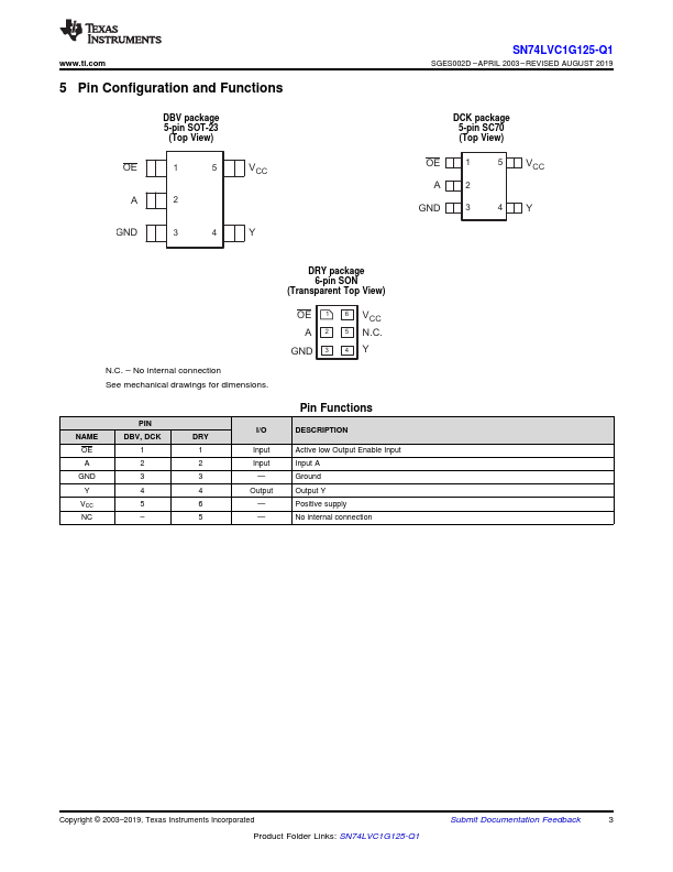 SN74LVC1G125-Q1