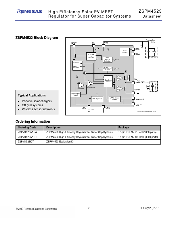 ZSPM4523