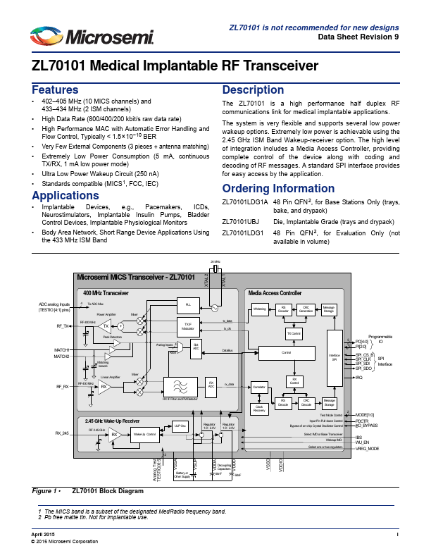 ZL70101