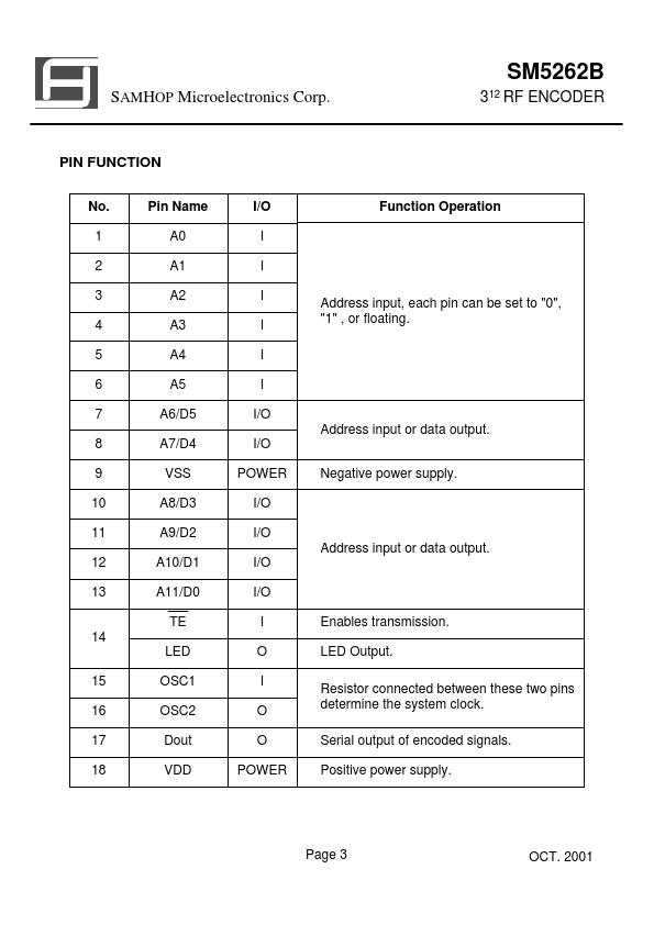 SM5262BS-D4