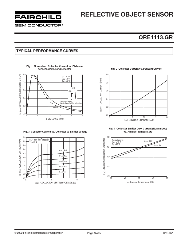 QRE1113.GR