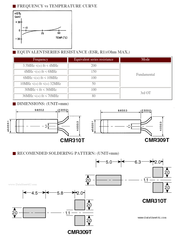 CMR310T