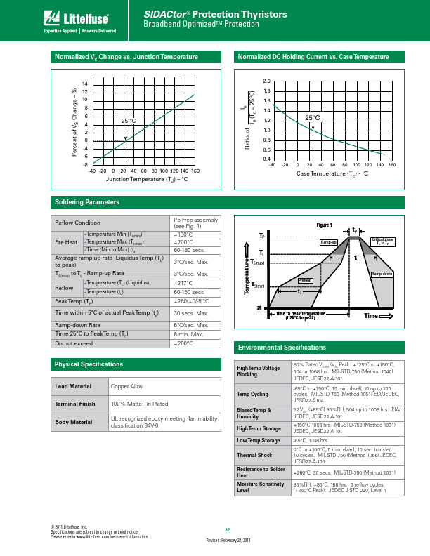 SDP0720Q38CB