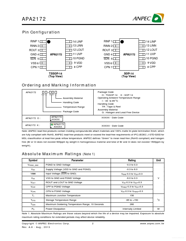 APA2172