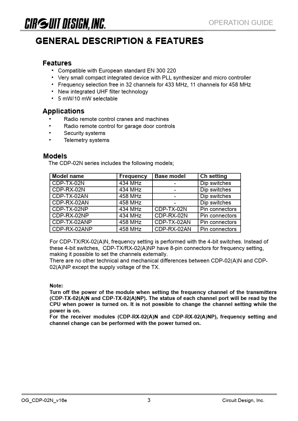 CDP-TX-02ANP