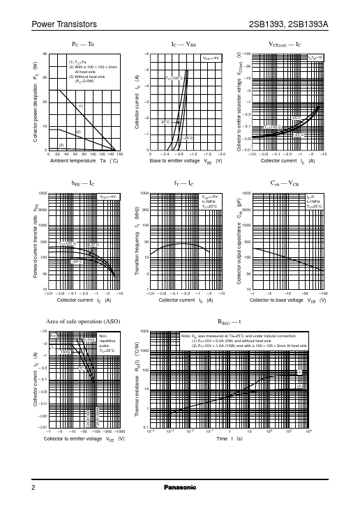 B1393