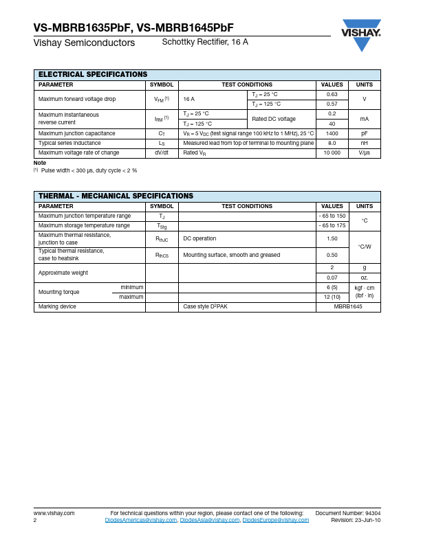 VS-MBRB1635PbF