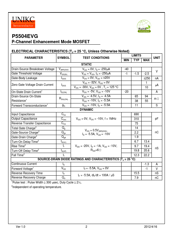 P5504EVG