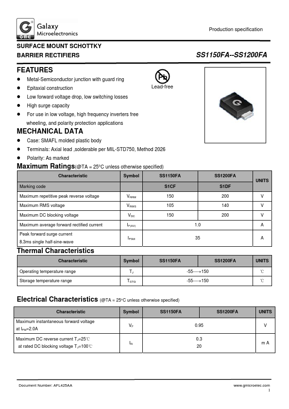 SS1150FA