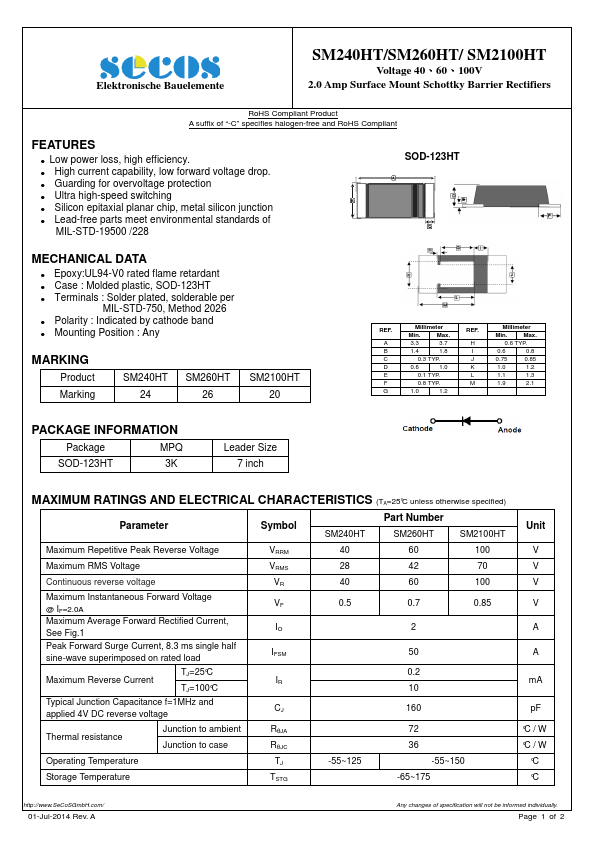 SM2100HT