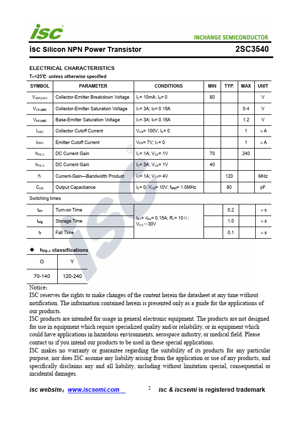 2SC3540