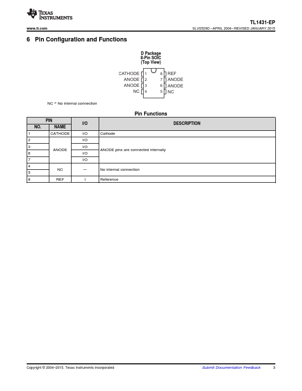 TL1431-EP