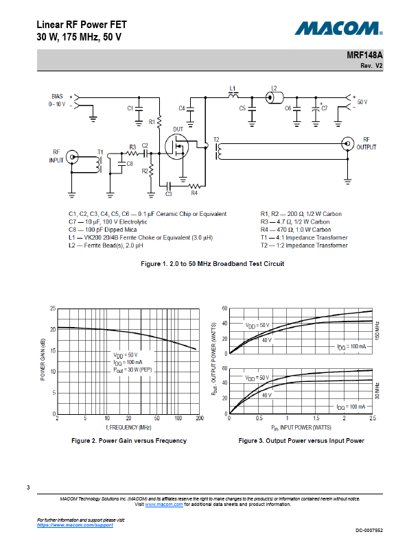 MRF148A