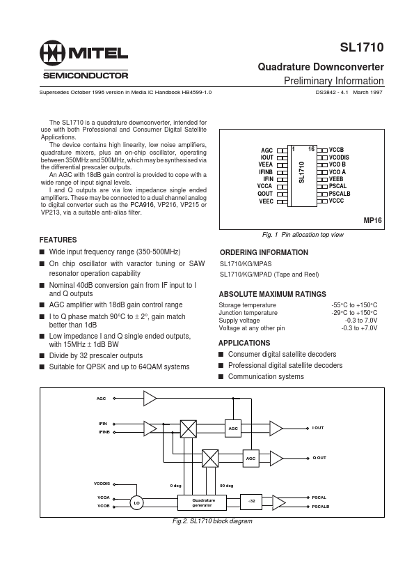 SL1710