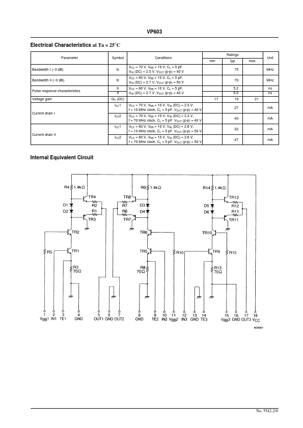 VP603