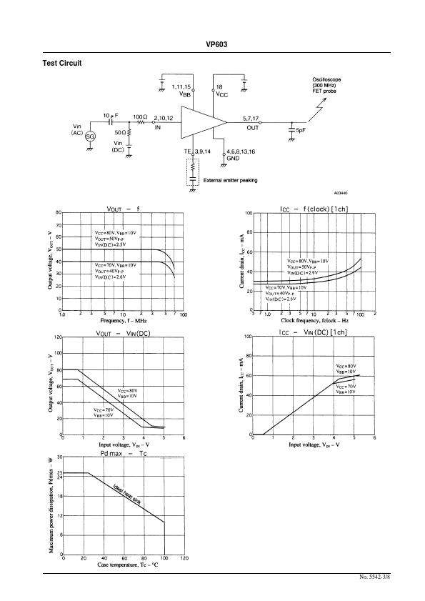 VP603