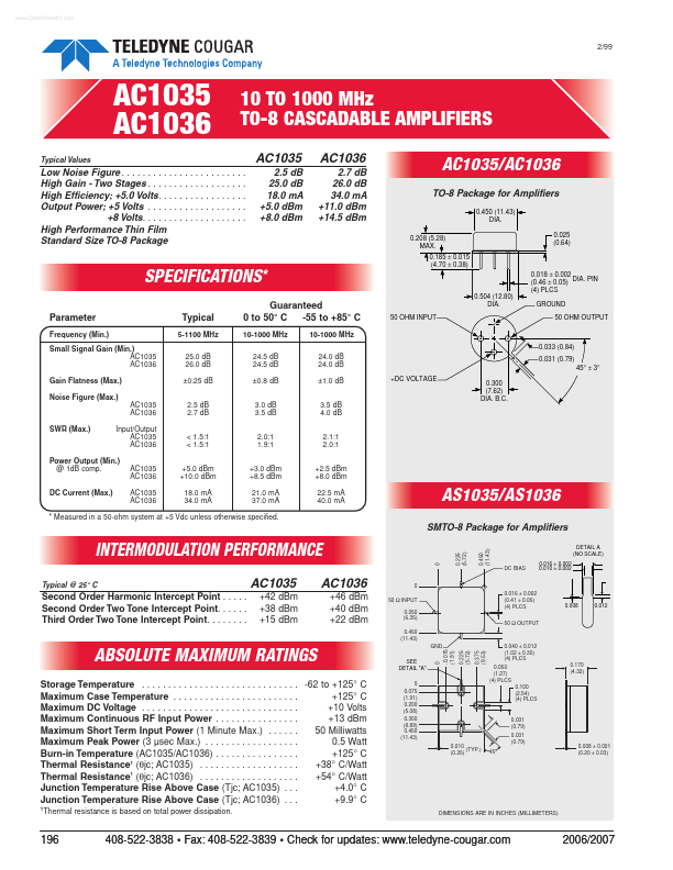 AC1035