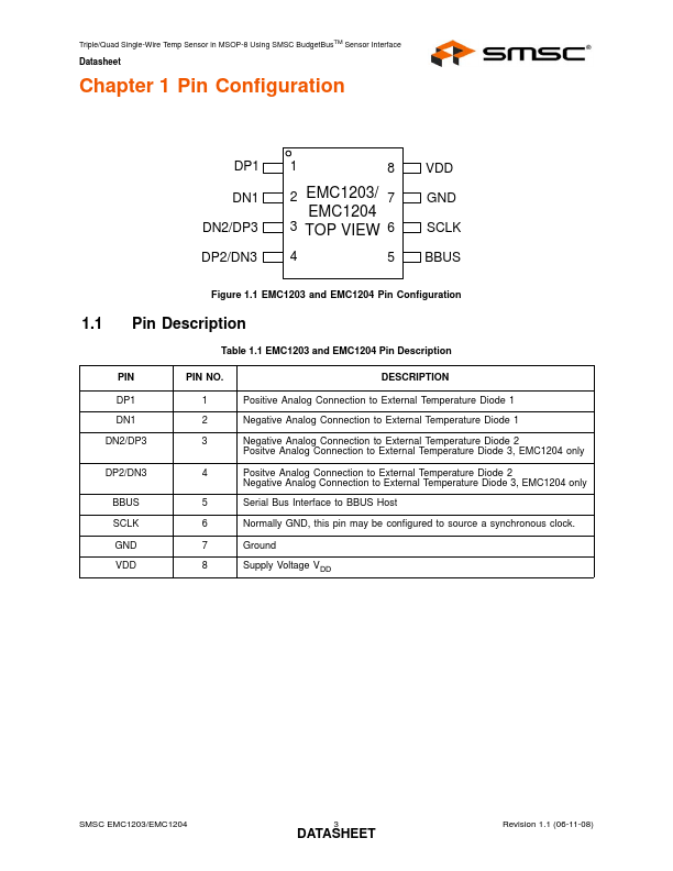 EMC1203